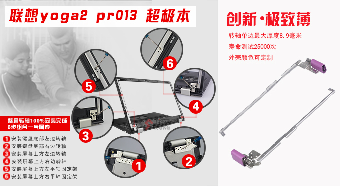 (lin)yoga2D(zhun)Sȫ0¹